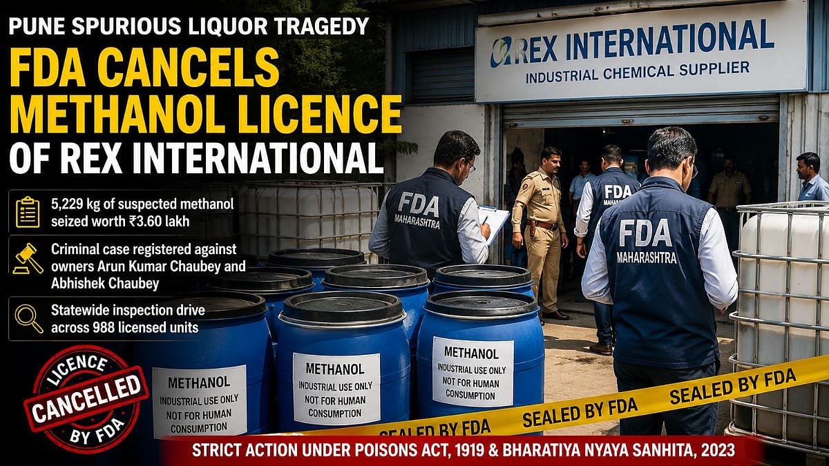 Maharashtra FDA Cancels Rex International’s Methanol Licence After Pune Spurious Liquor Tragedy; Statewide Crackdown Intensifies