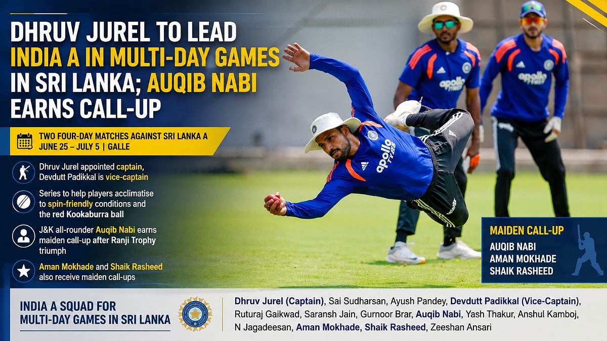 India A Squad Announced: Dhruv Jurel To Lead In Sri Lanka Multi-Day Series; Auqib Nabi Earns Maiden Call-Up