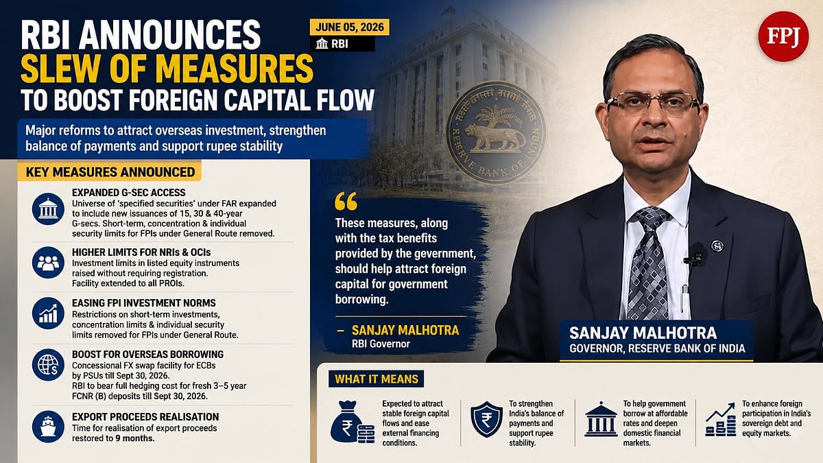 RBI Announces Major Reforms To Boost Foreign Capital Inflows; Expands G-Sec Access For Overseas Investors