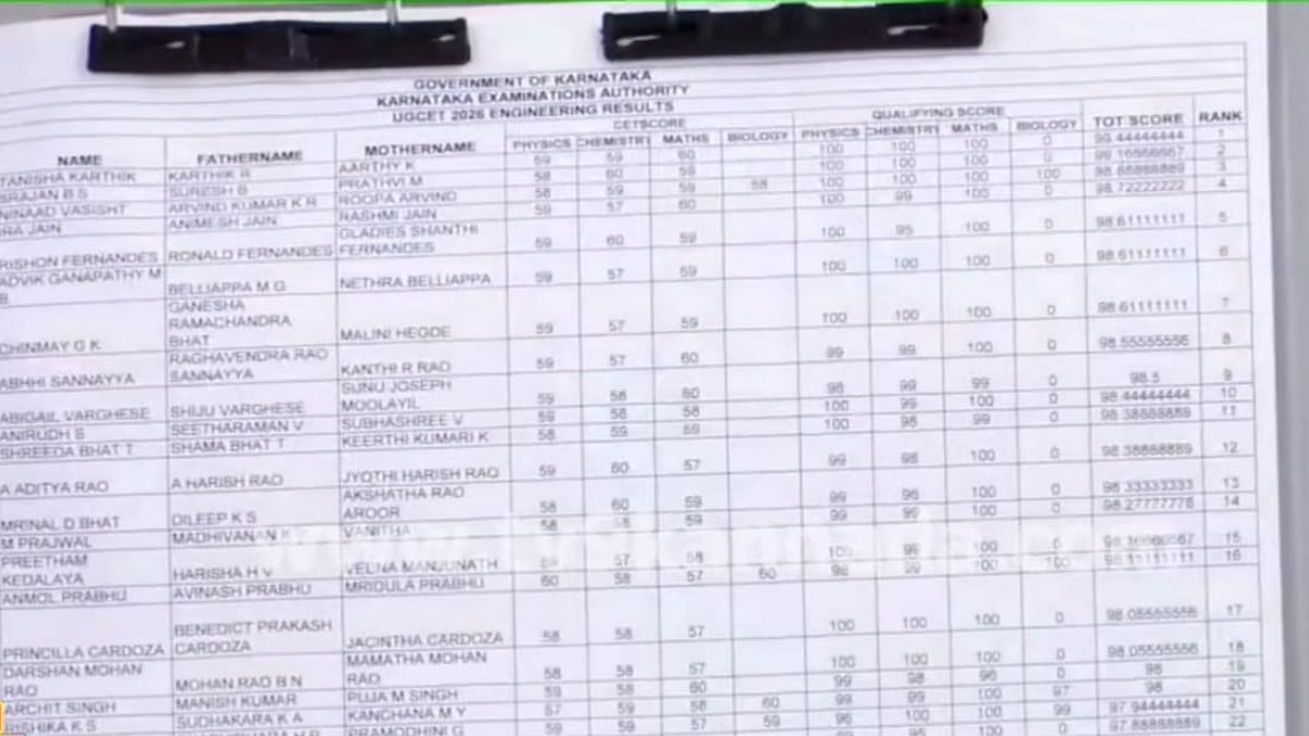KCET 2026 Engineering Topper Released: Tanisha Karthik Secures Rank 1; Check Full List Here