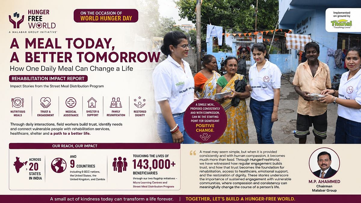 World Hunger Day 2026: Malabar Group’s HungerFreeWorld Report Shows How A Daily Meal Is Transforming Lives Through Rehabilitation And Care