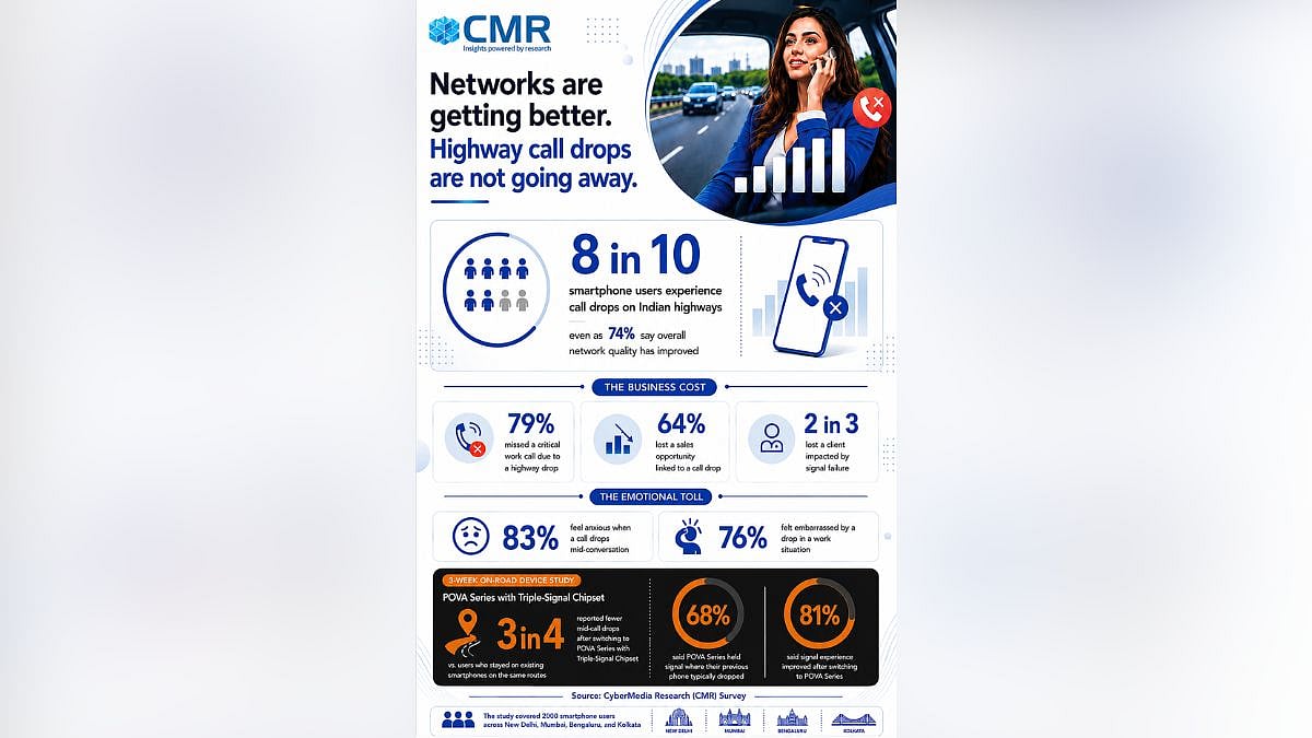 The Hidden Cost Of Highway Call Drops: How Pova’s Signal Architecture Bridges The Transit Gap 