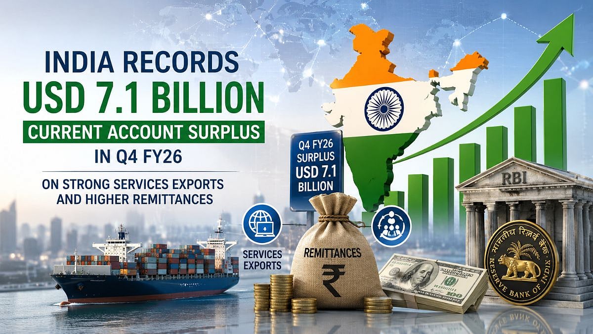 India Records USD 7.1 Billion Current Account Surplus In Q4 FY26 On Strong Services Exports And Remittances