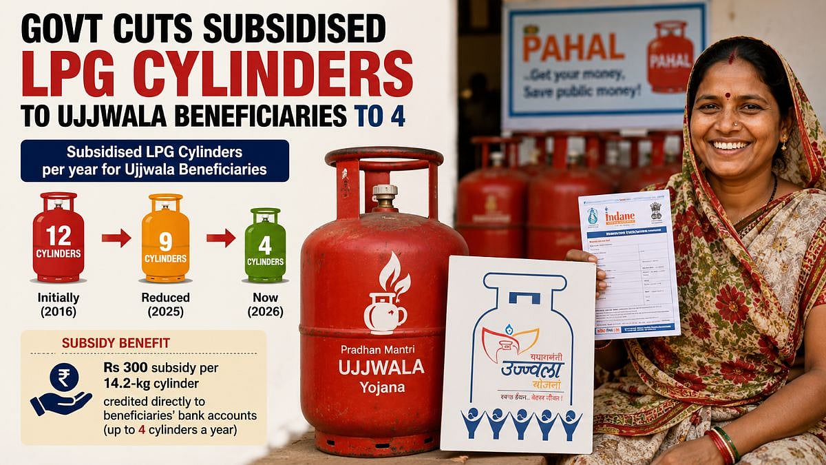 Ujjwala Scheme Update: Centre Cuts Subsidised LPG Cylinder Quota To 4 Per Year For Beneficiaries