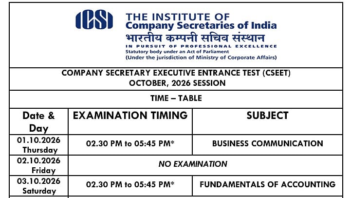 ICSI Releases CSEET October 2026 Exam Schedule At icsi.edu; Exams Begin October 1
