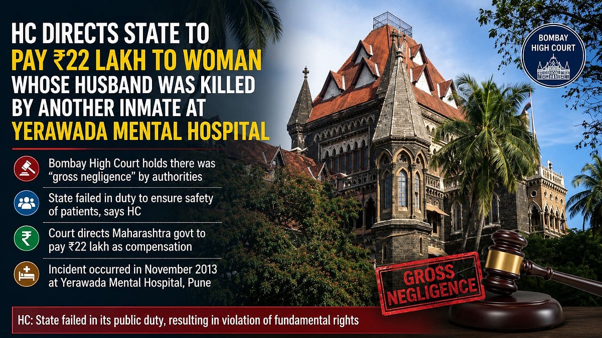 Bombay HC Directs State Govt To Pay ₹22 Lakh To Woman Whose Husband Was Killed At Yerwada Mental Hospital