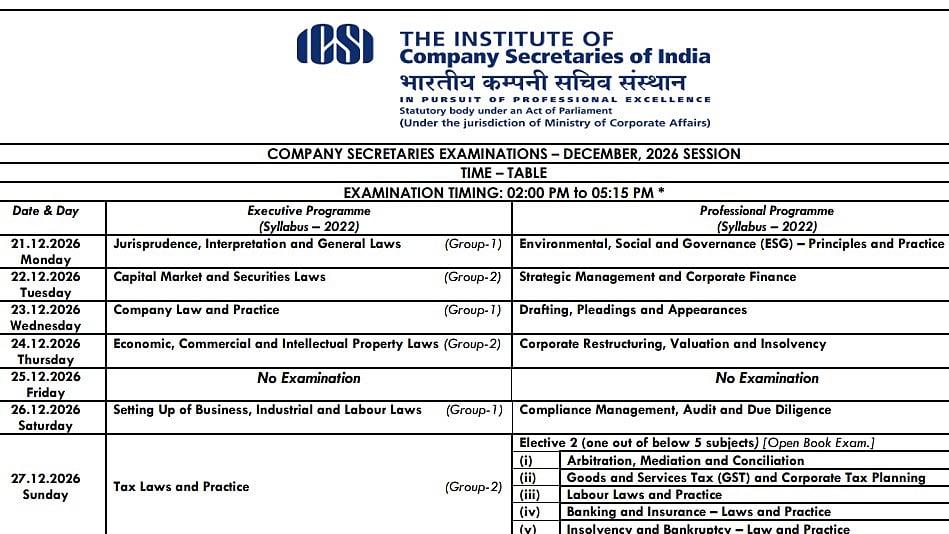ICSI Releases CS Executive, Professional December 2026 Exam Schedule At icsi.edu; Exams To Begin On December 21