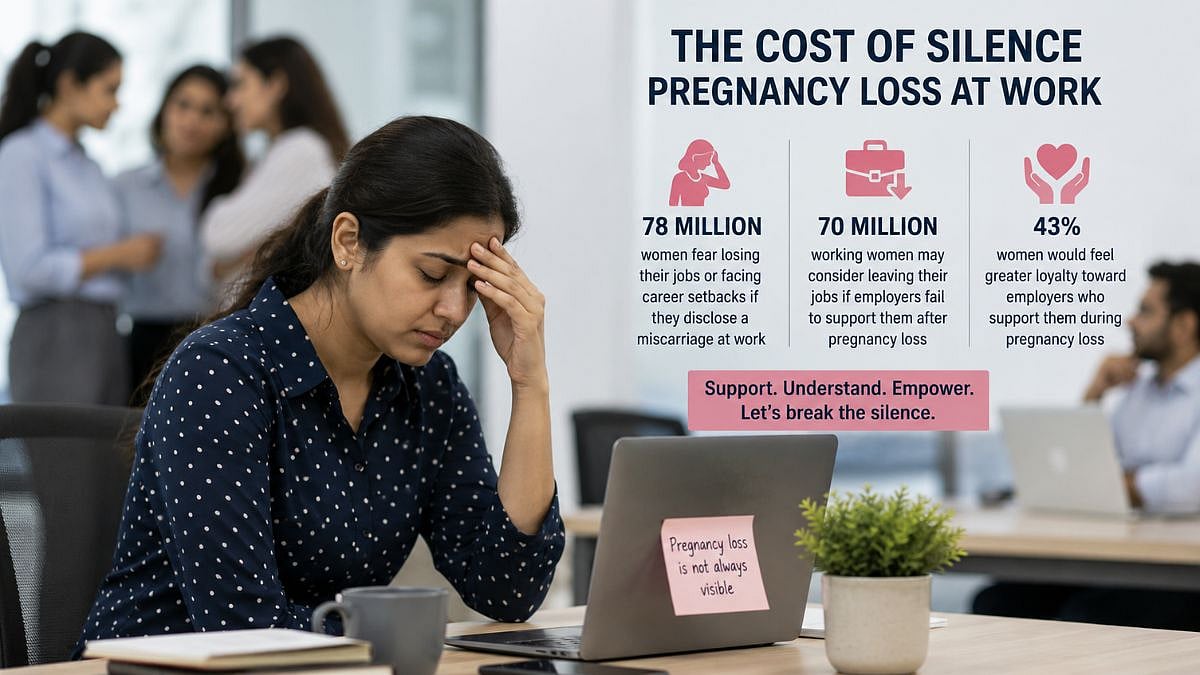 Pregnancy Loss At Work: 78 Million Women Fear Career Impact After Disclosure, Says Report