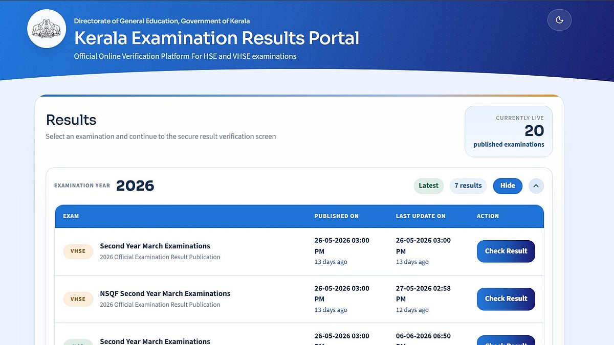 Kerala Plus One Result 2026 To Be Out Tomorrow; Over 4 lakh Students Await Results