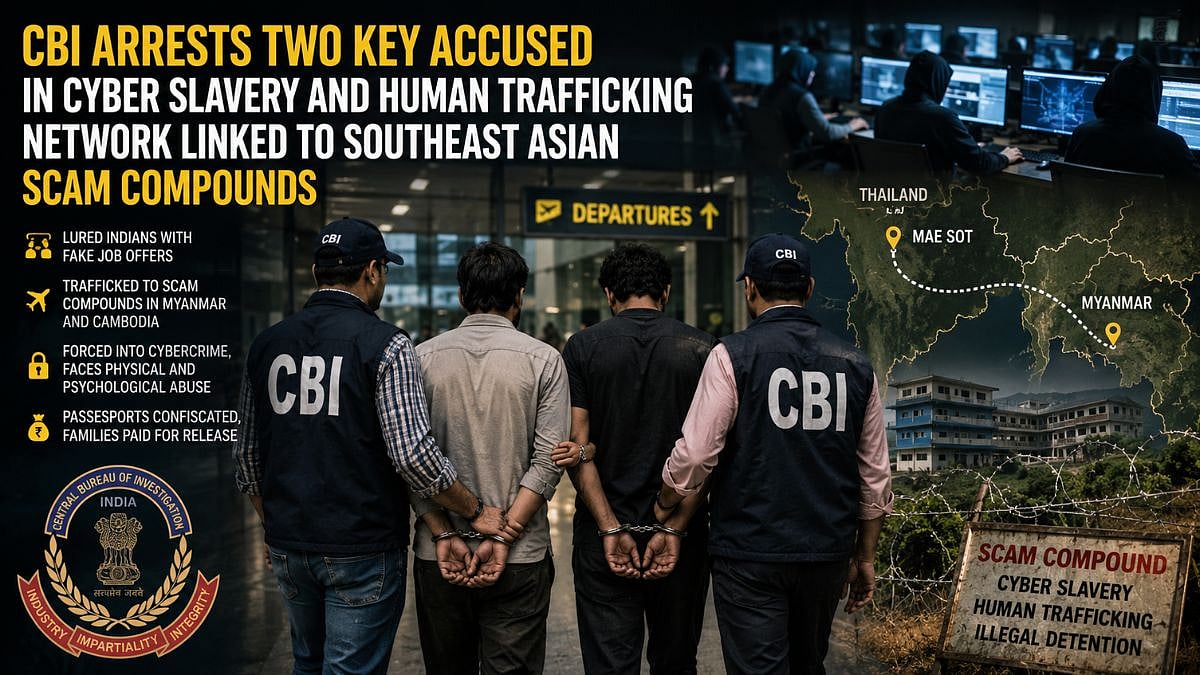 CBI Arrests 2 Key Accused In Cyber Slavery And Human Trafficking Network Linked To Southeast Asia Scam Compounds