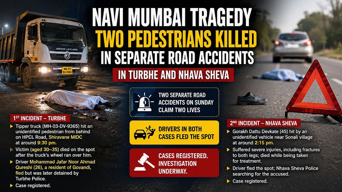 Navi Mumbai Tragedy: 2 Pedestrians Killed In Separate Road Accidents In Turbhe And Nhava Sheva