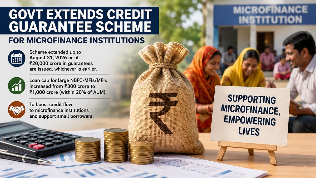 Centre Extends Microfinance Credit Guarantee Scheme, Raises Loan Cap For Large MFIs To ₹1,000 Crore