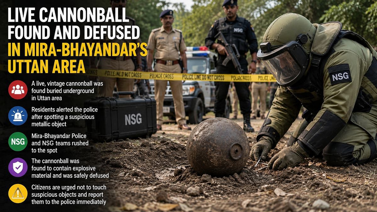 Mira-Bhayandar Alert: Live Cannonball Found And Safely Defused In Uttan Area