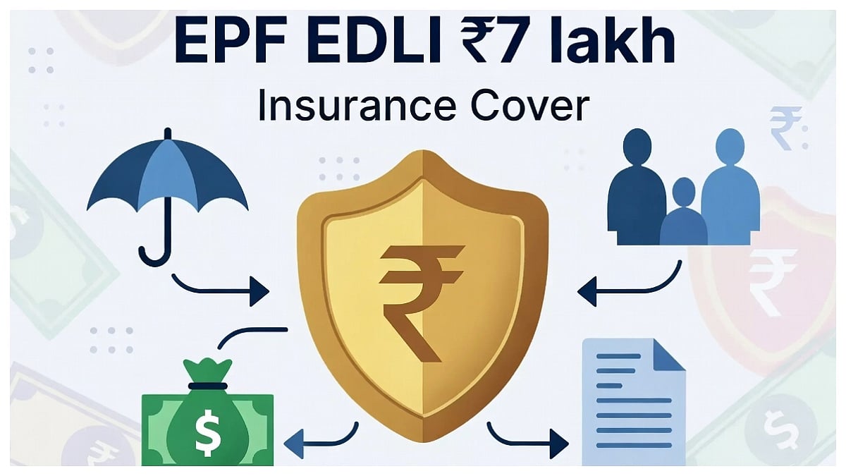 EPF Members Get ₹7 Lakh Insurance Cover Free, Know - EDLI Eligibility, Claim Process & Key Rules