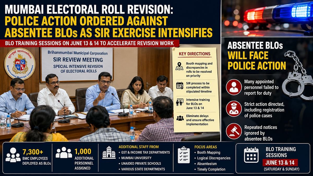 Mumbai Electoral Roll Revision: Police Action Ordered Against Absentee BLOs As SIR Exercise Intensifies