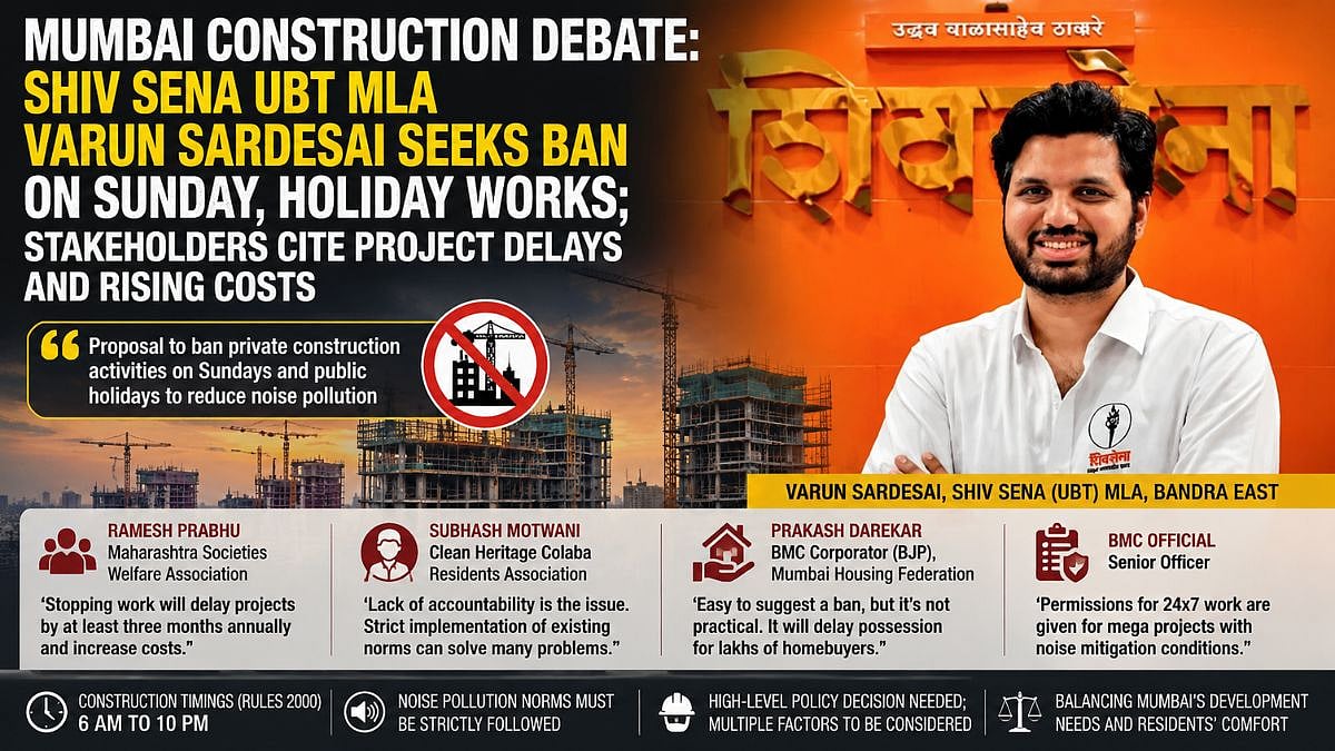 Mumbai: Shiv Sena UBT MLA Varun Sardesai Seeks Ban On Sunday And Holiday Construction Work; Stakeholders Warn Of Project Delays And Higher Costs