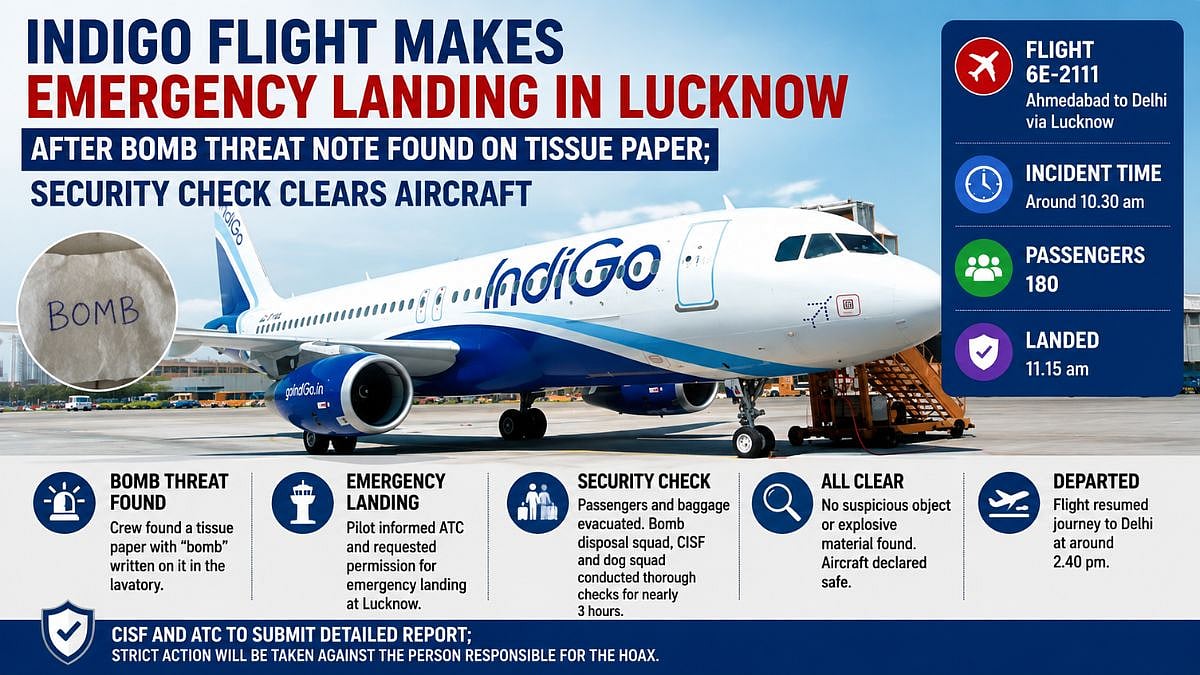 IndiGo Flight Makes Emergency Landing In Lucknow After Bomb Threat Note Found On Tissue Paper; Security Check Clears Aircraft