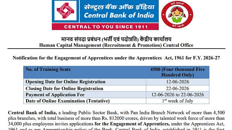 Central Bank of India Opens 4,500 Apprentice Posts; Apply Online By June 22