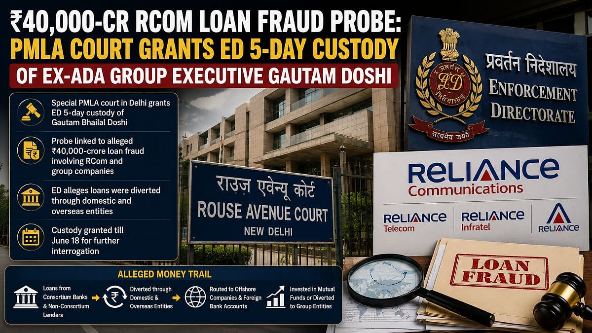 ₹40,000-Crore RCom Loan Fraud Probe: PMLA Court Grants ED 5-Day Custody Of Ex-ADA Group Executive Gautam Doshi