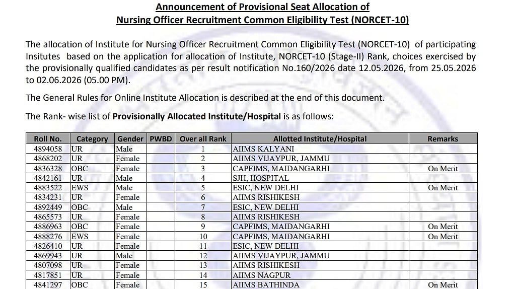 AIIMS NORCET 10 Seat Allotment 2026 Result Declared; Candidates Must Accept Nursing Officer Seats By June 24
