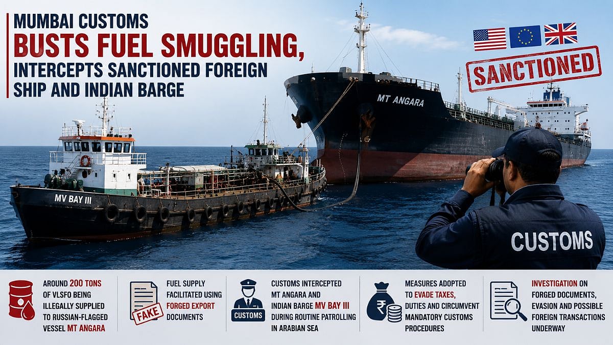 Mumbai Customs Busts Fuel Smuggling Network; Sanctioned Russian Vessel MT Angara And Indian Barge Intercepted Off Coast