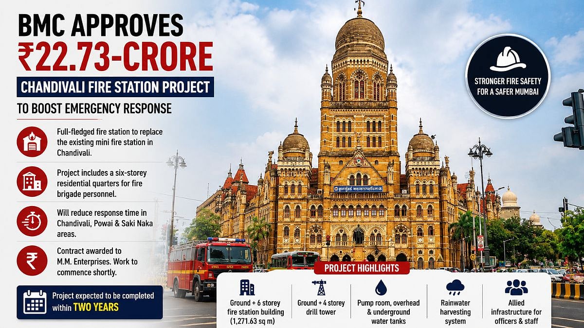 Mumbai Infra Update: BMC Approves ₹22.73-Crore Chandivali Fire Station Project To Boost Emergency Response