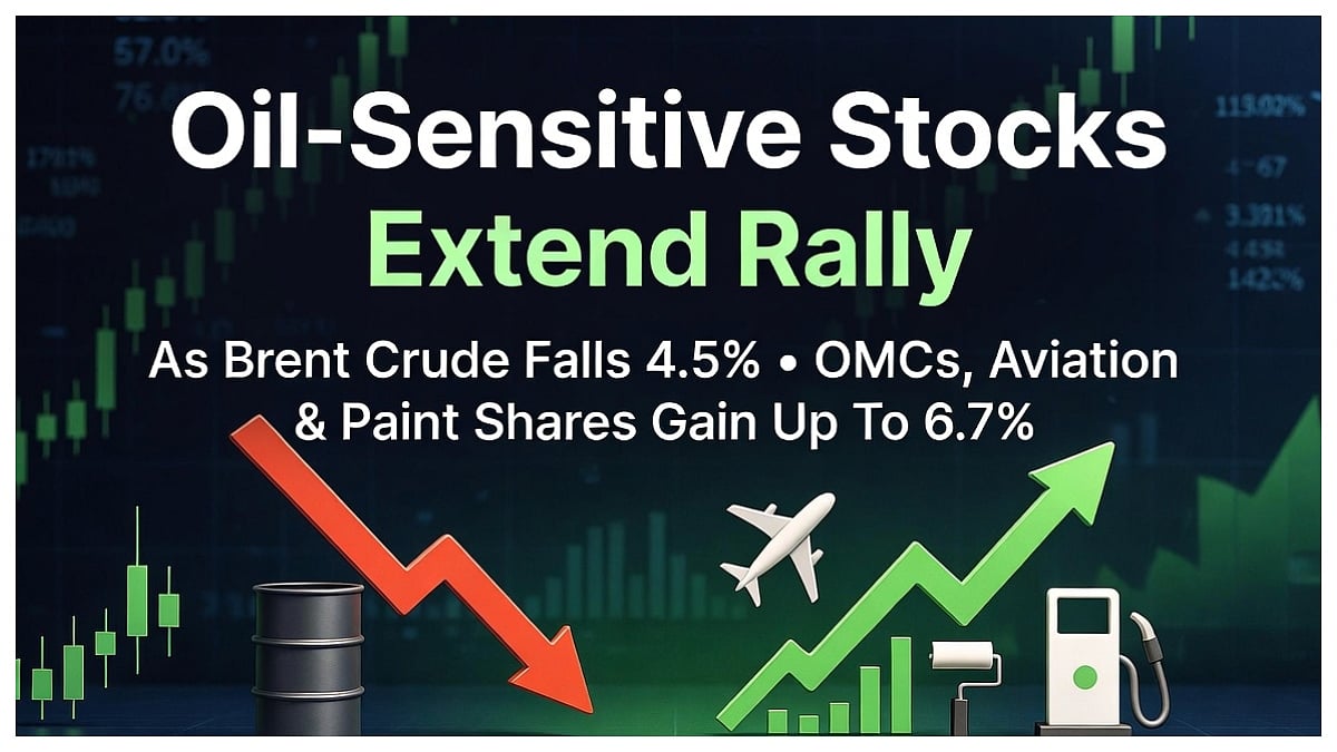Oil-Sensitive Stocks Extend Rally As Brent Crude Falls 4.5%, OMCs, Aviation And Paint Shares Gain Up To 6.7%