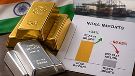 India’s gold imports rise 34% in May; silver shipments fall 86.6%