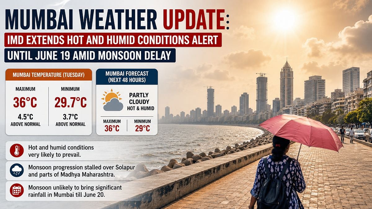 Mumbai Weather Update: IMD Extends Hot And Humid Conditions Alert Until June 19 Amid Monsoon Delay