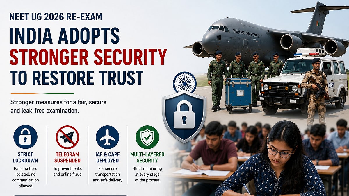 From Telegram Ban To IAF Escorts: How India Adopts China's Gaokao-Style Security Measures Ahead Of...