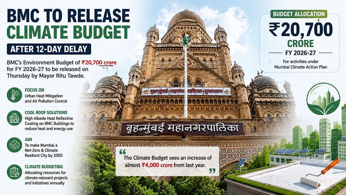Mumbai: BMC To Release ₹20,700 Crore Climate Budget After 12-Day Delay, Focus On Urban Heat Mitigation