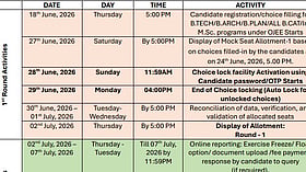 OJEEB releases OJEE counselling 2026 schedule; Round 1 registration opens June 18