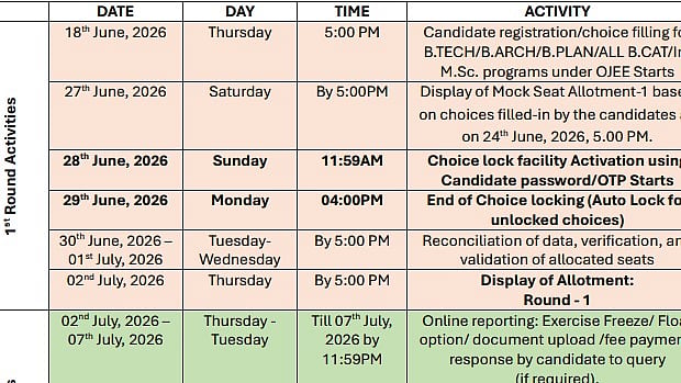 OJEE Counselling 2026 Schedule Released At ojee.nic.in; Round 1 Registration And Choice Filling Starts Tomorrow 
