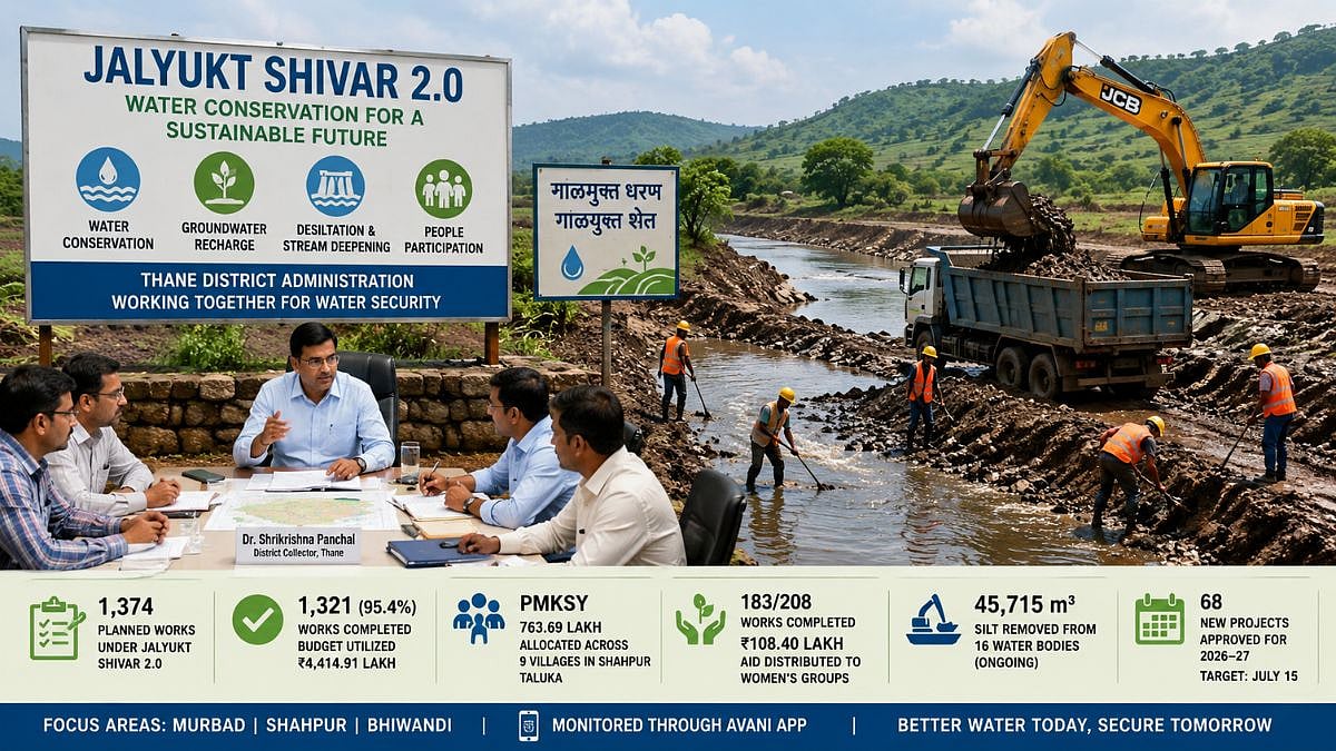 Thane Water Conservation: District To Fast-Track 'Jalyukt Shivar 2.0', Stream Deepening And Desiltation Projects
