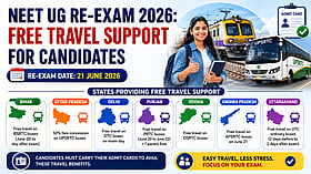 Several states announce free or discounted bus travel for NEET UG re-exam on June 21