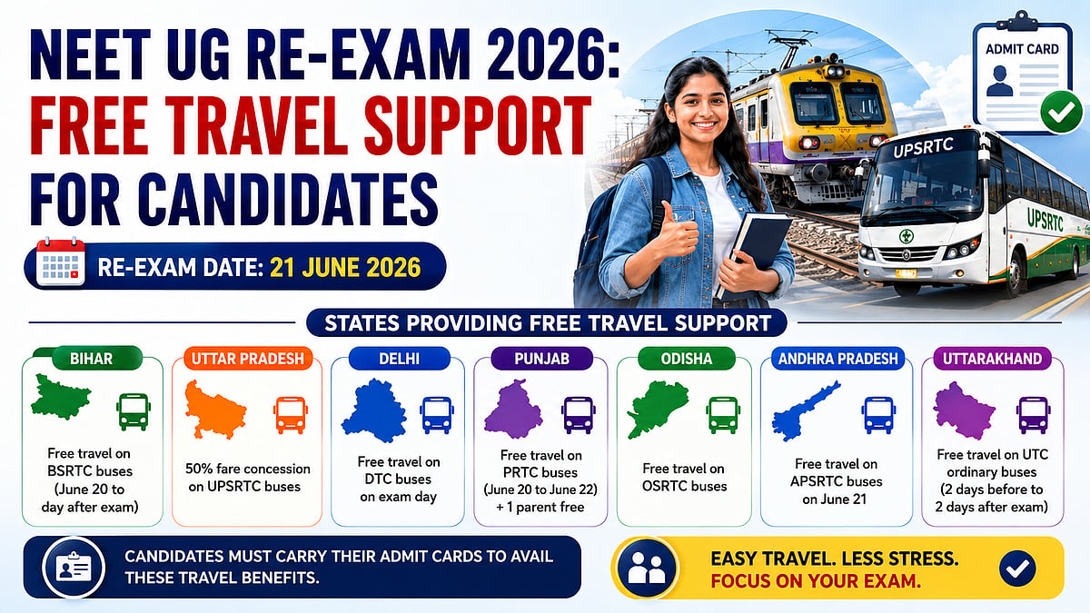 NEET UG 2026 Re-Exam: States Announce Free Bus Services, Fare Concessions And Special Arrangements For Medical Aspirants On June 21 