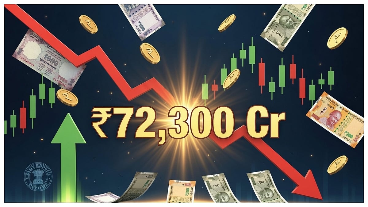 RBI Injects ₹72,300 Crore Through Two VRR Auctions, Liquidity Surplus Drops Sharply After Advance Tax Outflows