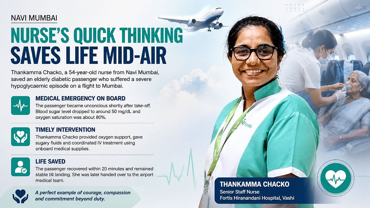 Navi Mumbai Nurse Saves Elderly Diabetic Passenger After Mid-Air Medical Emergency On Mumbai-Bound Flight