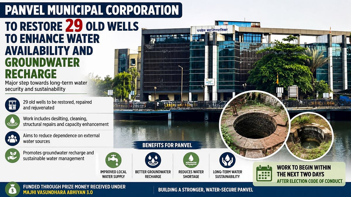 Panvel Municipal Corporation To Restore 29 Old Wells To Enhance Water Availability And Groundwater Recharge