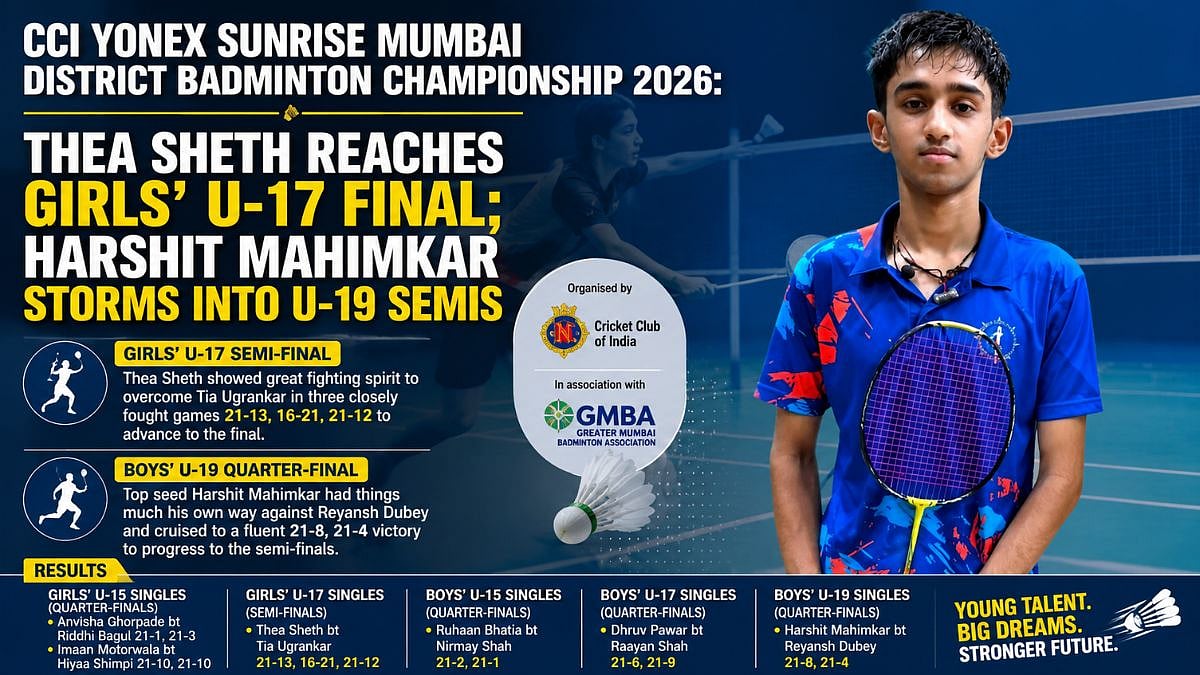 CCI Yonex Sunrise Mumbai District Badminton Championship 2026: Thea Sheth Reaches Girls' U-17 Final; Harshit Mahimkar Storms Into U-19 Semis