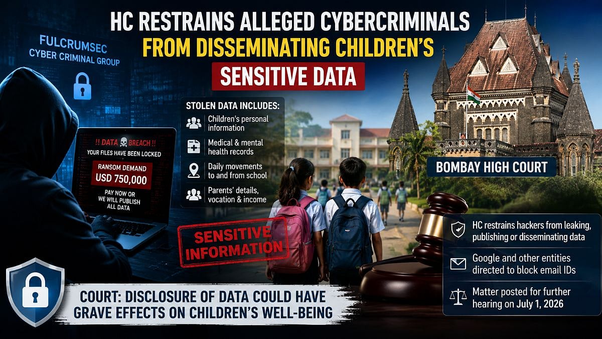Bombay HC Restrains Alleged Hackers From Publishing Sensitive Data Of Children, Orders Blocking Of Email IDs