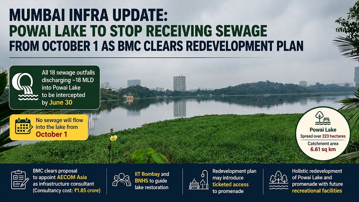 Mumbai Infra Update: Powai Lake To Be Sewage-Free From October 1 As BMC Clears Redevelopment Plan