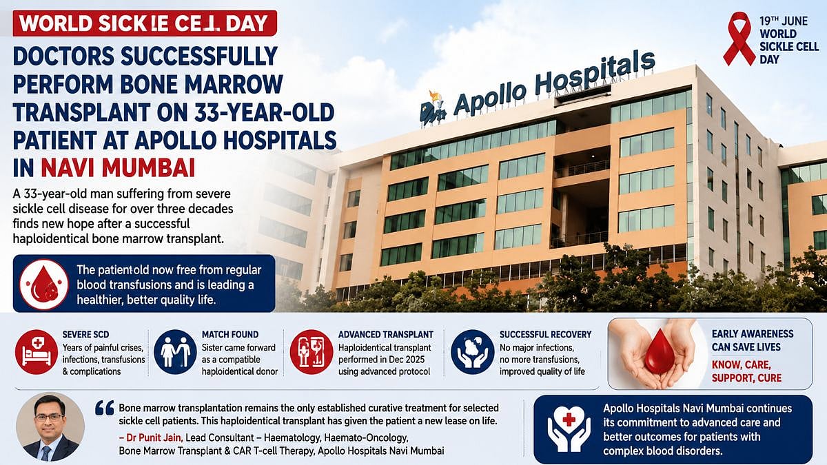 World Sickle Cell Day 2026: Apollo Hospitals Navi Mumbai Successfully Performs Bone Marrow Transplant On 33-Year-Old Patient