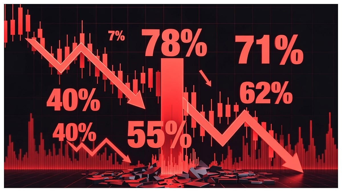 Mid-Cap IT Stocks Crash Up To 78%, TCS Slides 55% From Record High Amid Sector Selloff
