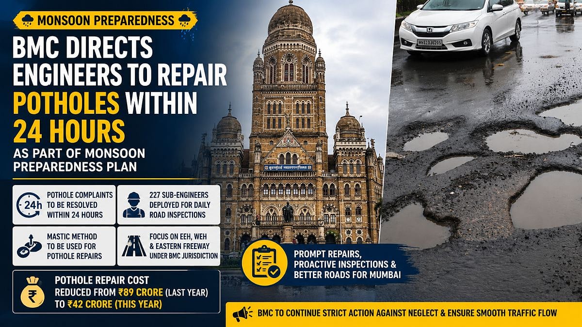 Mumbai: BMC Directs Engineers To Repair Potholes Within 24 Hours As Part Of Monsoon Preparedness Plan