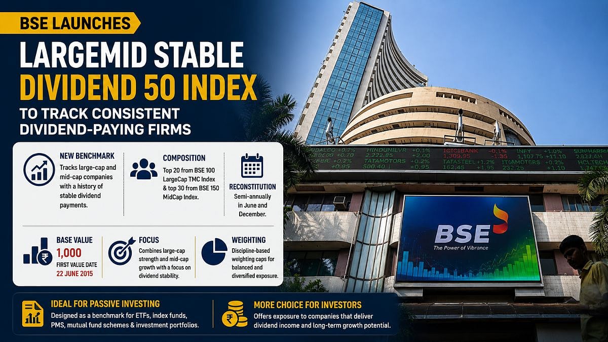 BSE Launches LargeMid Stable Dividend 50 Index To Track Consistent Dividend-Paying Companies