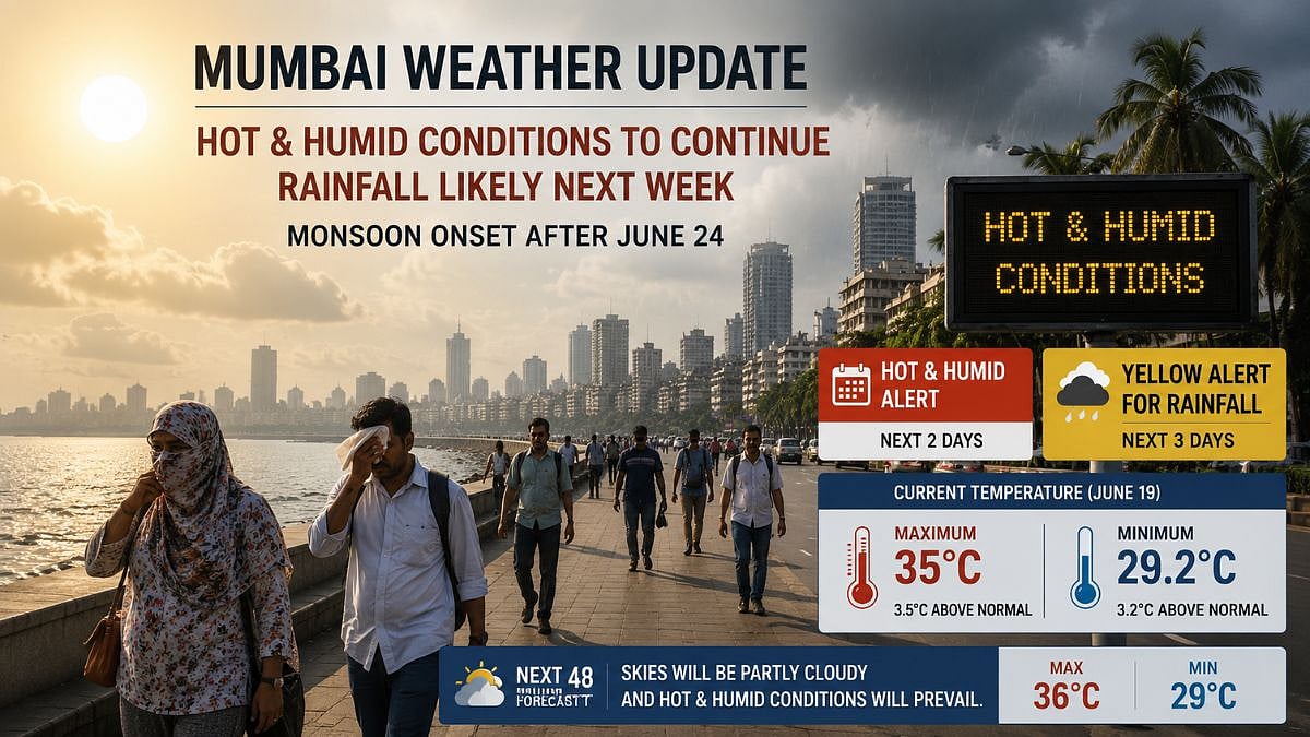 Mumbai Weather Update: Hot And Humid Conditions To Persist For 2 More Days; IMD Forecasts Rainfall After June 24