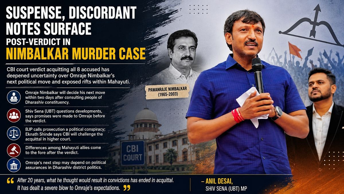 Maharashtra Politics: Pawanraje Nimbalkar Murder Case Verdict Deepens Suspense Over Omraje's Next Move, Exposes Mahayuti Rift | VIDEO