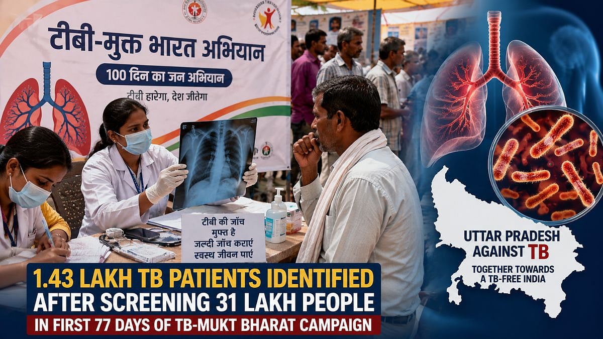 Uttar Pradesh Health Alert: 1.43 Lakh TB Patients Identified After Screening 31 Lakh People In First 77 Days Of TB-Mukt Bharat Campaign