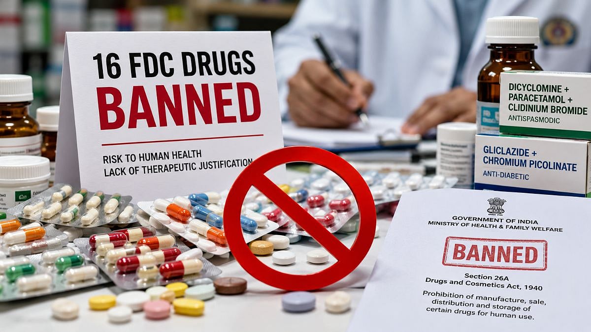 Centre Bans 16 Fixed-Dose Combination Drugs, Cites Public Health Risks And Safety Concerns
